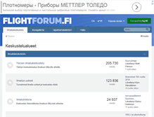 Tablet Screenshot of flightforum.fi